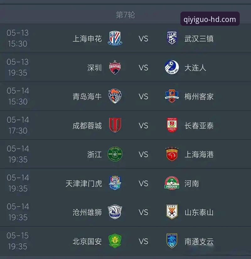 揭秘中超九轮经典战役：玉昆三度落后三度扳平国安的背后故事